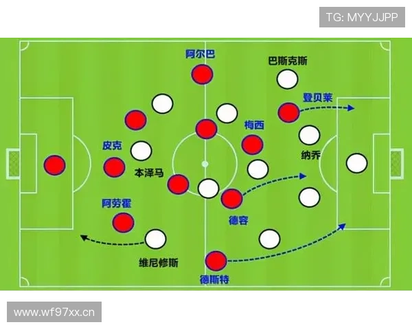 佩德里终结能力与中场角色适配性分析