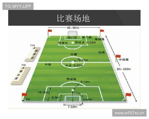 场外暴力行为如何影响足球判罚标准？裁判权力边界解析