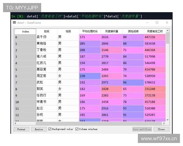 什么是篮球比分计算规则？新手的记分入门指南