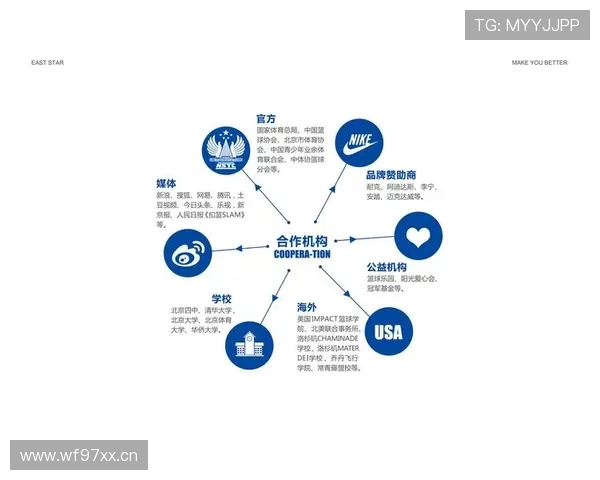 篮球裁判发球违例判定的核心规则与执行细节