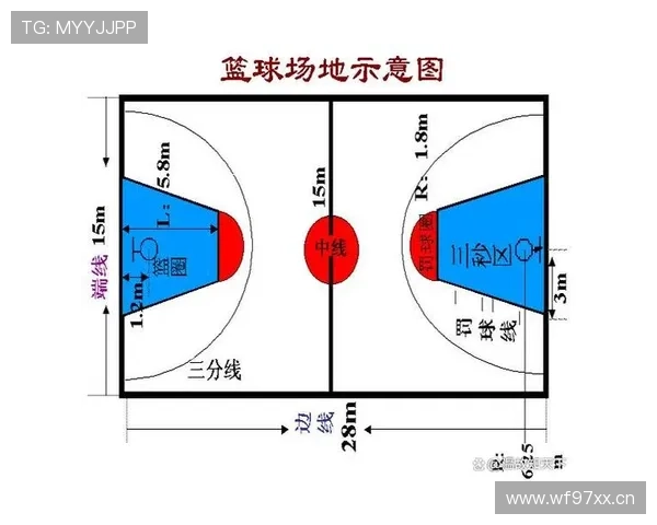 限制区规则全方位解析：作用范围及违反后果详解