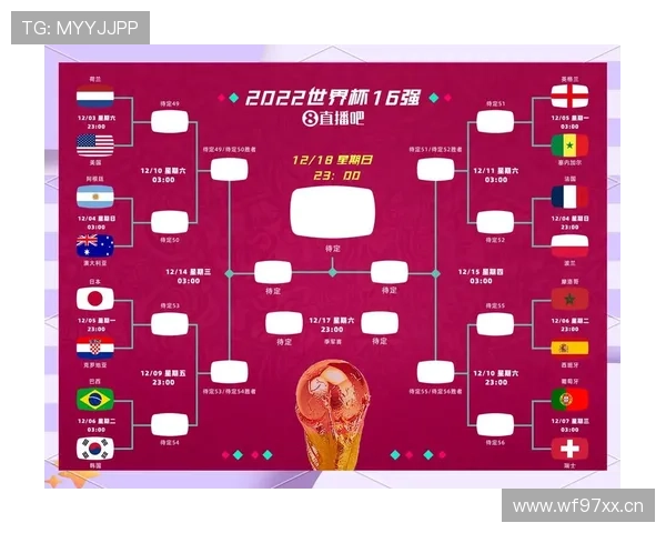 2026世界杯伊朗队赛程前瞻:波斯铁骑能否突破死亡之组 2026世界杯伊朗队赛程前瞻:波斯铁骑能否突破死亡之组