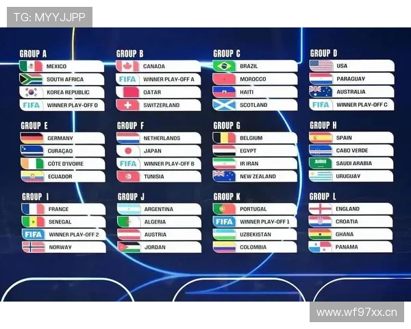 2026世界杯D组小组第一:美国提前锁定头名 2026世界杯D组小组第一:美国提前锁定头名